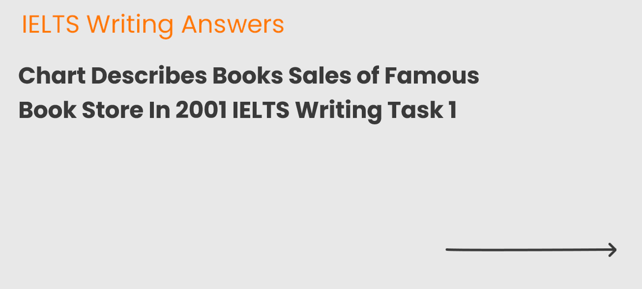 Chart Describes Books Sales of Famous Book Store In 2001 IELTS Writing Task 1
